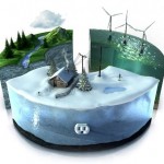 smart-grid