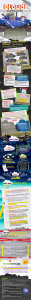 Cloud-For-SMB-Graphic