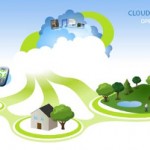 Cloud-in-India