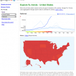 google-flu-trends-big_data-cloud